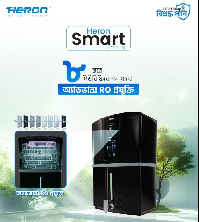 Heron Smart RO+UV+UV-C Water Purifier (8 Stage) .