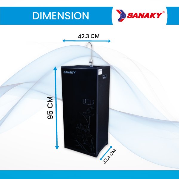 Sanaky Lotus-BE Water Purifier.