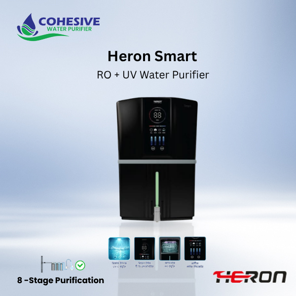 Heron Smart RO+UV+UV-C Water Purifier (8 Stage) .