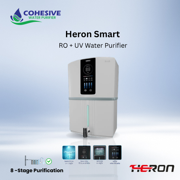 Heron Smart RO + UV+UV-C Water Purifier (8 Stage) .