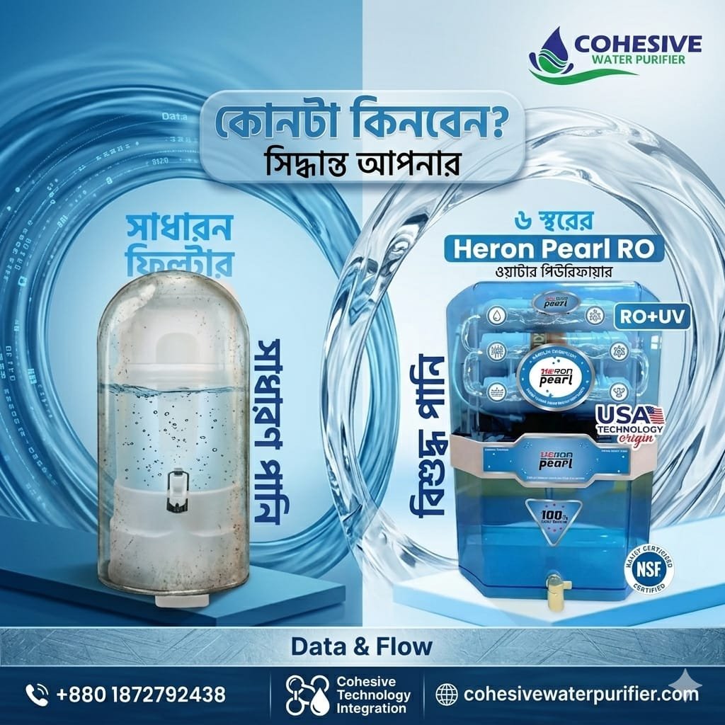 75 GPD Heron Pearl RO Water Purifier (6 Stages)