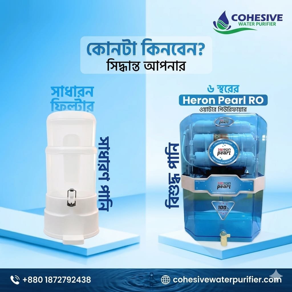 75 GPD Heron Pearl RO Water Purifier (6 Stages)